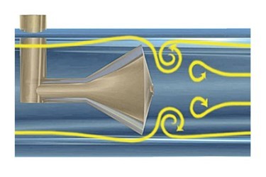 V-Cone fluid illustration