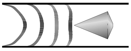 Illustration of v-cone in pipeline